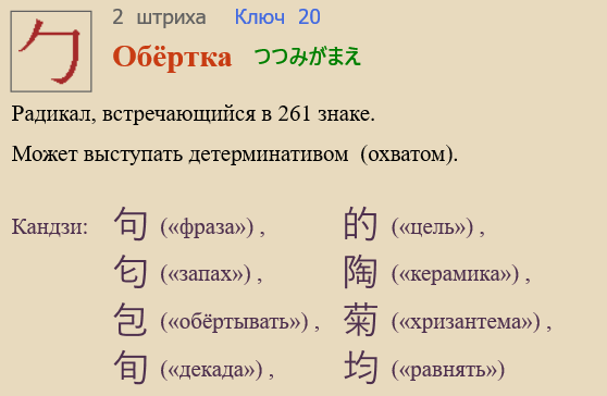 Обёртка